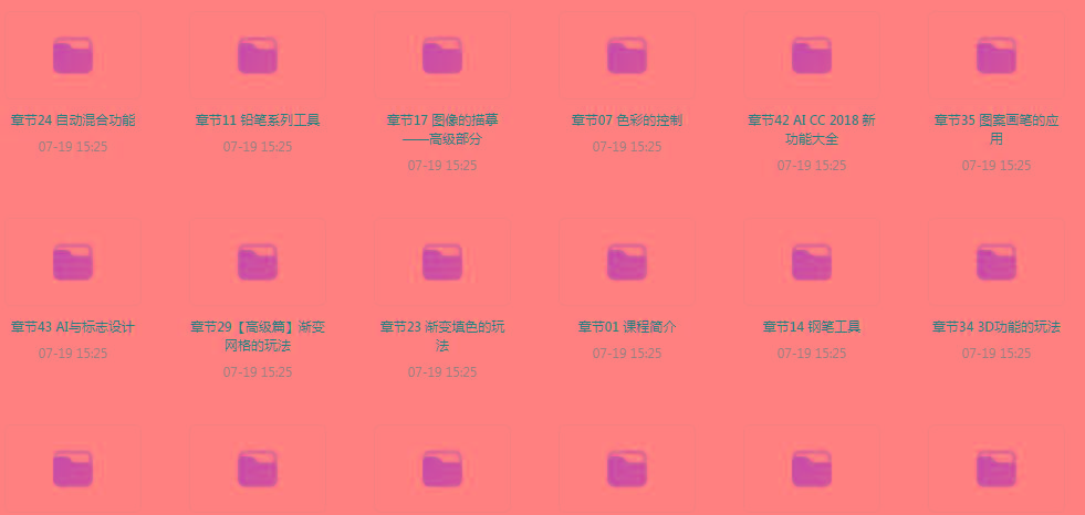 初级、中级、高级AI课程-千创分享